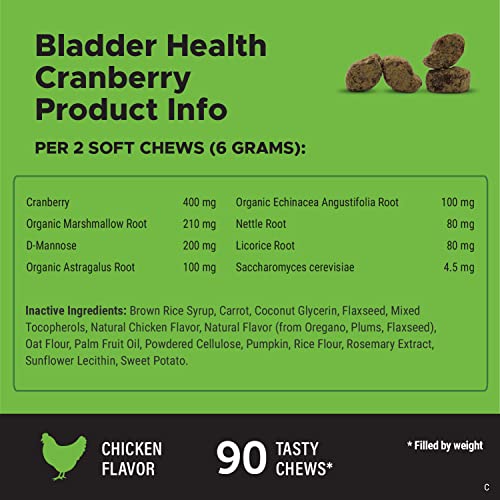 Pet Honesty Bladder Health Cranberry Supplement for Dogs – Kidney Support for Dogs, Dog UTI - Cranberry & D-Mannose to Help Support Dog Urinary Tract Health, Dog Urine & Dog Bladder Support (Chicken) - Image 4